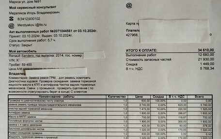 Renault Sandero II рестайлинг, 2014 год, 900 000 рублей, 8 фотография