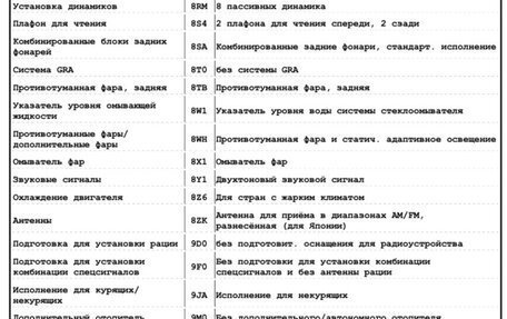 Volkswagen Golf VII, 2014 год, 1 100 000 рублей, 38 фотография
