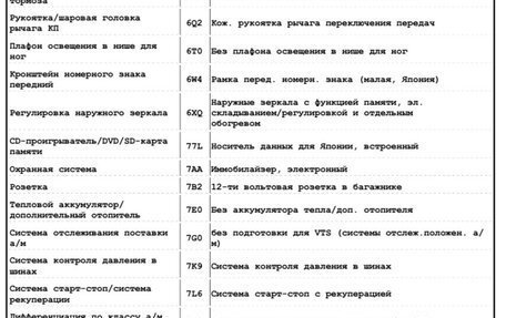 Volkswagen Golf VII, 2014 год, 1 100 000 рублей, 37 фотография