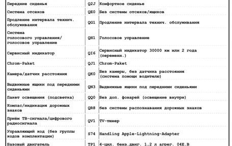 Volkswagen Golf VII, 2014 год, 1 100 000 рублей, 40 фотография