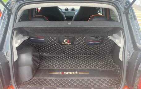 Smart Forfour II, 2016 год, 1 200 000 рублей, 9 фотография