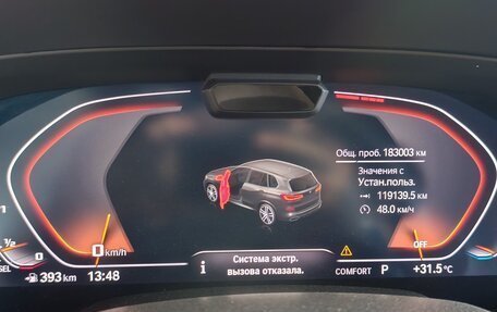 BMW X5, 2019 год, 5 781 440 рублей, 6 фотография