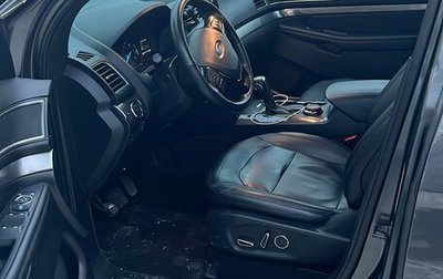 Ford Explorer VI, 2018 год, 2 450 000 рублей, 1 фотография