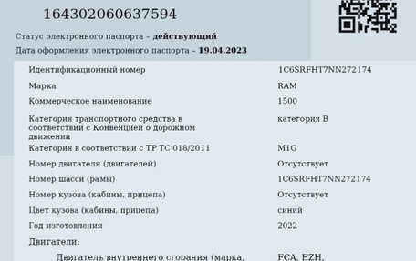 Rambler 1500, 2022 год, 8 490 000 рублей, 28 фотография