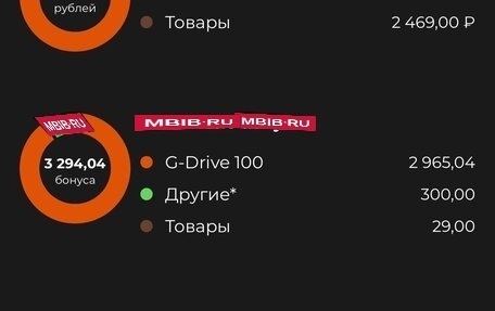 BMW 3 серия, 2015 год, 3 300 000 рублей, 17 фотография