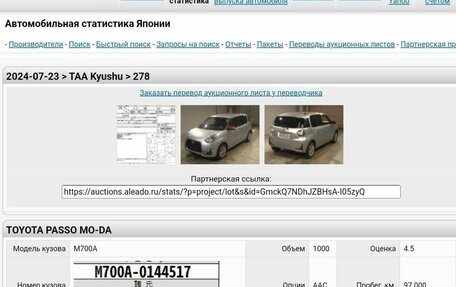 Toyota Passo III, 2019 год, 1 135 000 рублей, 26 фотография
