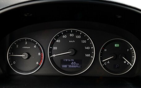 Hyundai Grand Starex Grand Starex I рестайлинг 2, 2017 год, 1 995 000 рублей, 13 фотография