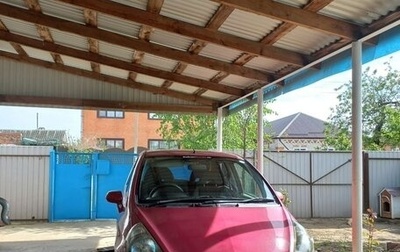 Honda Fit III, 2003 год, 390 000 рублей, 1 фотография