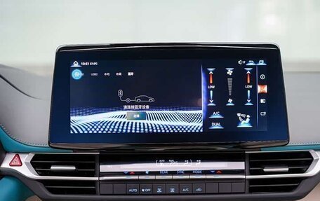 Toyota Sienna, 2021 год, 4 290 000 рублей, 20 фотография