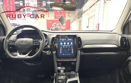 Hyundai ix35, 2021 год, 2 050 000 рублей, 5 фотография