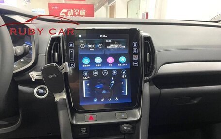 Hyundai ix35, 2021 год, 2 050 000 рублей, 7 фотография