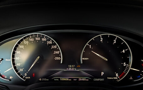 BMW X4, 2020 год, 3 725 000 рублей, 14 фотография