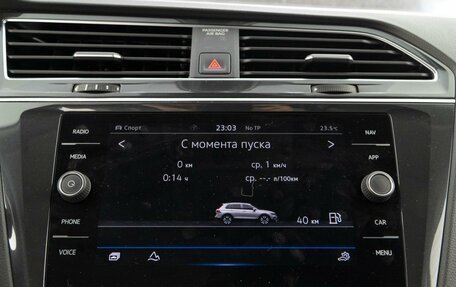 Volkswagen Tiguan II, 2022 год, 2 998 070 рублей, 20 фотография