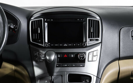 Hyundai H-1 II рестайлинг, 2019 год, 2 840 000 рублей, 18 фотография