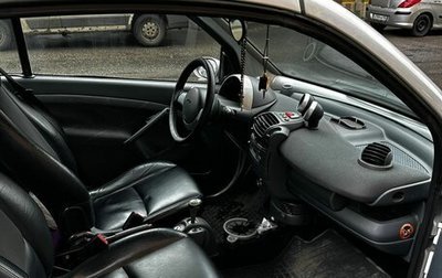 Smart Fortwo III, 2002 год, 450 000 рублей, 1 фотография