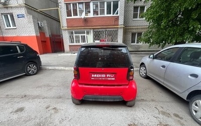 Smart Fortwo III, 2000 год, 199 999 рублей, 1 фотография