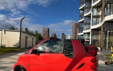 Smart Fortwo III, 2015 год, 1 780 000 рублей, 6 фотография
