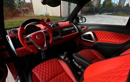 Smart Fortwo III, 2015 год, 1 780 000 рублей, 29 фотография
