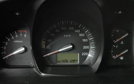 KIA Cerato I, 2008 год, 297 000 рублей, 17 фотография