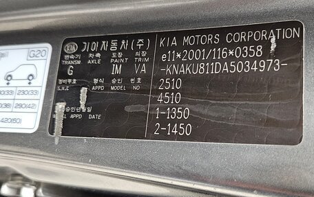 KIA Sorento II рестайлинг, 2009 год, 1 030 000 рублей, 19 фотография