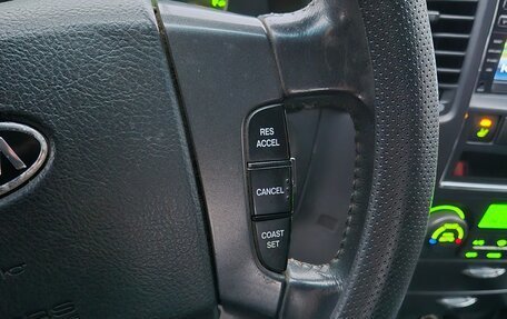 KIA Sorento IV, 2007 год, 880 000 рублей, 12 фотография