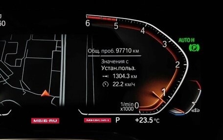 BMW 7 серия, 2021 год, 8 300 000 рублей, 7 фотография
