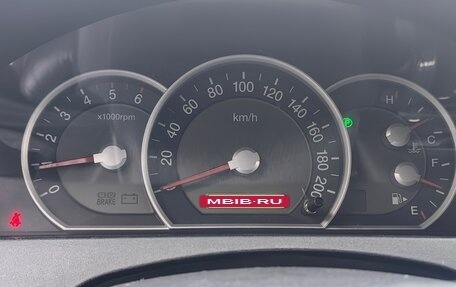 KIA Sorento IV, 2008 год, 740 000 рублей, 5 фотография