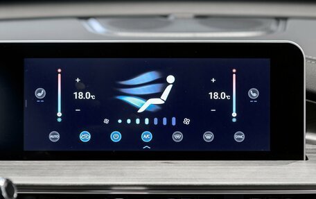 Chery Tiggo 4 I рестайлинг, 2025 год, 2 350 000 рублей, 26 фотография