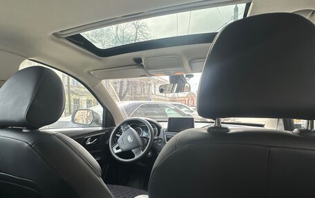 FAW Besturn X40 I, 2020 год, 1 450 000 рублей, 6 фотография