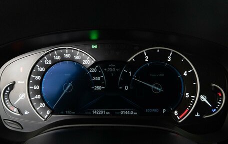 BMW 5 серия, 2018 год, 2 749 050 рублей, 24 фотография