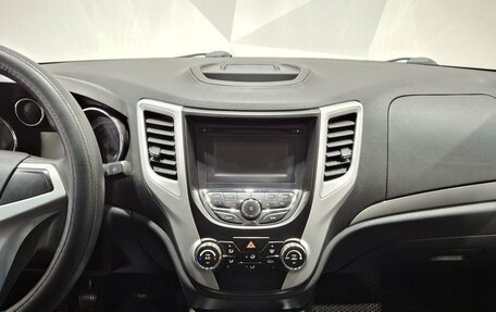 Changan CS35, 2017 год, 850 000 рублей, 13 фотография