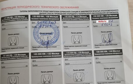 Honda Civic VIII, 2008 год, 930 000 рублей, 13 фотография
