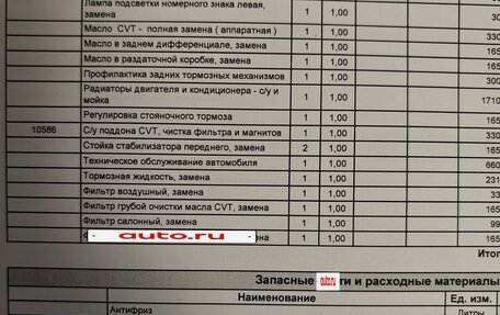 Nissan Murano, 2017 год, 2 010 000 рублей, 25 фотография