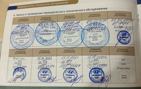 Hyundai Creta I рестайлинг, 2016 год, 1 800 000 рублей, 4 фотография