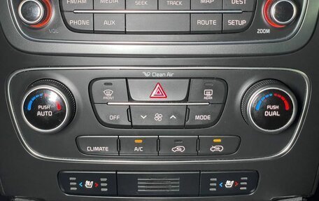 KIA Sorento II рестайлинг, 2014 год, 1 850 000 рублей, 16 фотография