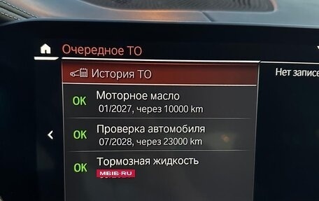 BMW X6, 2021 год, 8 000 000 рублей, 11 фотография