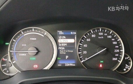 Lexus RX IV рестайлинг, 2022 год, 7 443 923 рублей, 13 фотография