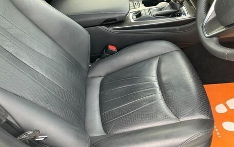 Toyota Crown, 2021 год, 2 678 000 рублей, 16 фотография