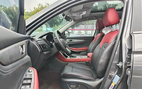 Changan CS75 I рестайлинг, 2022 год, 1 320 000 рублей, 7 фотография