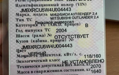 Mitsubishi Outlander III рестайлинг 3, 2004 год, 397 000 рублей, 19 фотография