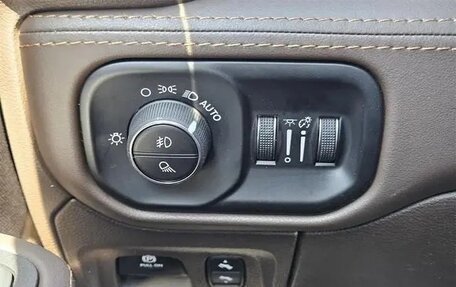 Rambler 1500, 2025 год, 8 000 000 рублей, 24 фотография