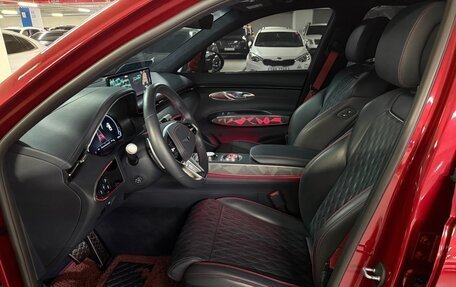 Genesis GV70, 2021 год, 3 046 000 рублей, 6 фотография