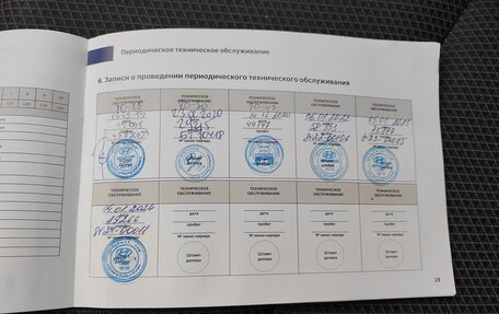 Hyundai Creta I рестайлинг, 2018 год, 1 550 000 рублей, 18 фотография