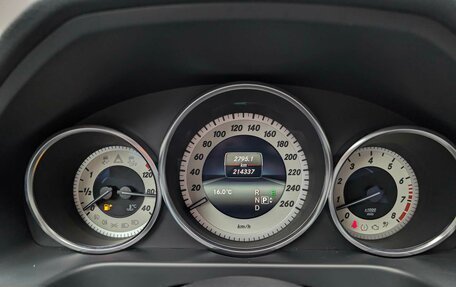 Mercedes-Benz E-Класс, 2014 год, 1 995 000 рублей, 24 фотография