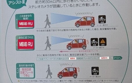 Daihatsu Hijet X, 2020 год, 850 000 рублей, 24 фотография