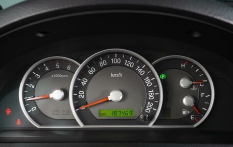 KIA Sorento IV, 2011 год, 999 000 рублей, 21 фотография