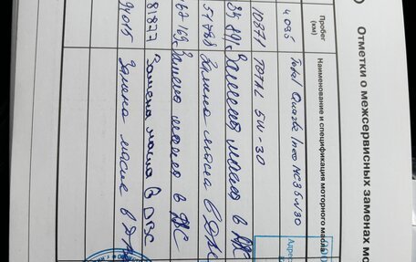 KIA Sportage IV рестайлинг, 2021 год, 2 400 000 рублей, 18 фотография