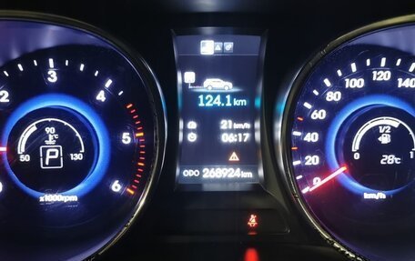Hyundai Santa Fe III рестайлинг, 2012 год, 2 890 000 рублей, 8 фотография
