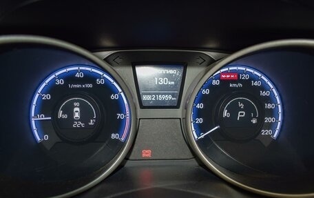 Hyundai ix35 I рестайлинг, 2013 год, 1 250 000 рублей, 20 фотография