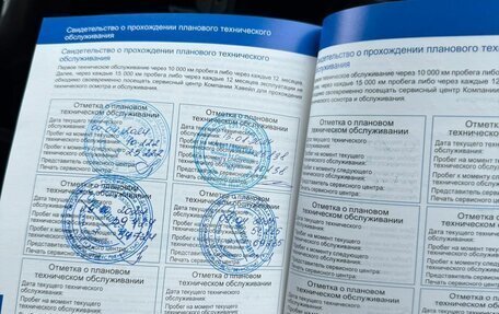 Haval Jolion, 2023 год, 1 650 000 рублей, 5 фотография